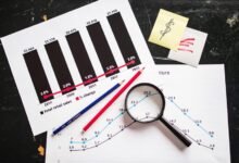 product information and pricing