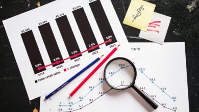 product information and pricing