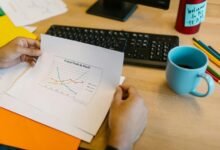request product information now