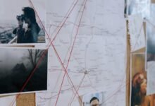 activity resolution across platforms