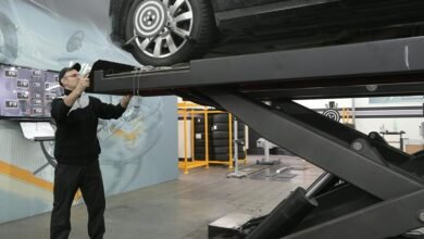 multi channel operational alignment summary