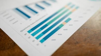 signal tracking performance metrics