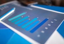 system performance data analysis